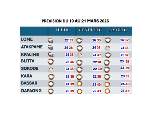 Bulletin _3_jours 19au 21 Mars 2026