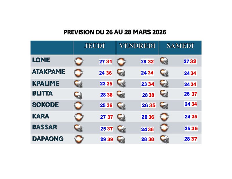 Bulletin _3_jours 26 au 28 Mars 2026