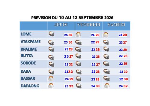 Bulletin du 10 au 12 septembre 2026