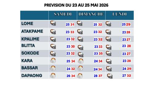 Bulletin _3_jours 23 au 25 mai 2026
