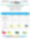 Bulletin marine du 14 au 16 Juillet 2026