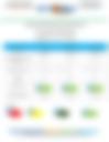 Bulletin marine du 19 au 21 Mars 2026