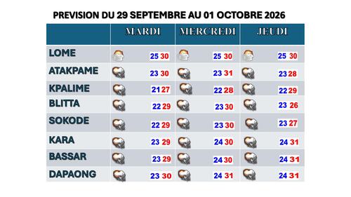 Capture d'écran 2026-09-28 175057